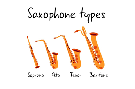 Types of Saxophones